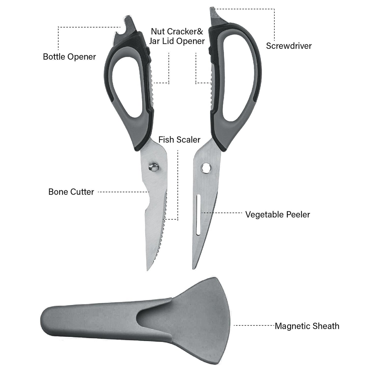 MULTI-FUNCTION KITCHEN SHEARS